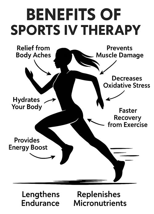 sports-iv-therapy-3